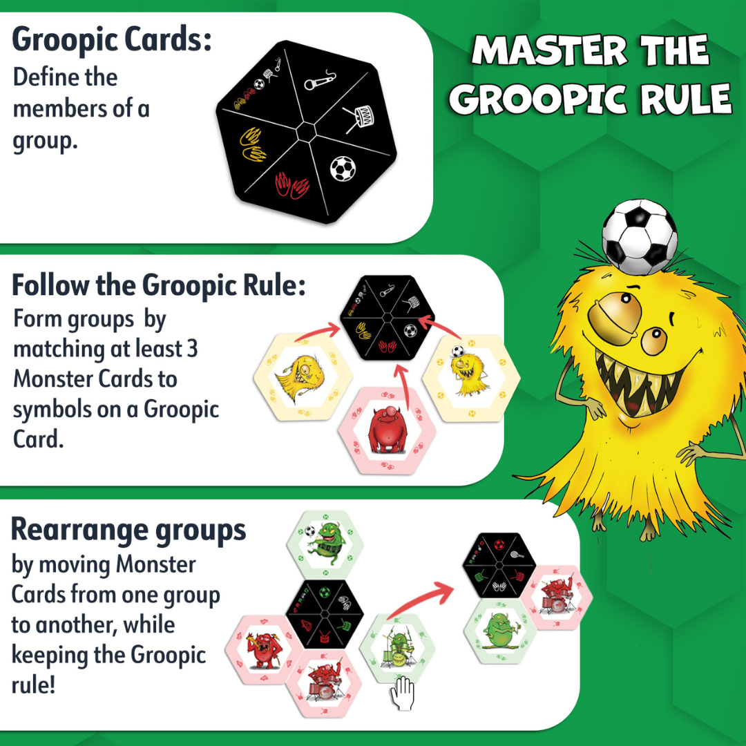 Groopic Monster's Style - The next-gen Rummy game.
Master the Groopic Rule:
Groopic cards define the members of the group.
Follow the Groopic Rule:
Form groups by matching at least three Monster cards to symbols on the Groopic card.
Rearrange Groups:
By moving Monsters cards from one group to another, while keeping the Groopic Rule.
Fast Rummy game for kids and adults. Family game for family night.