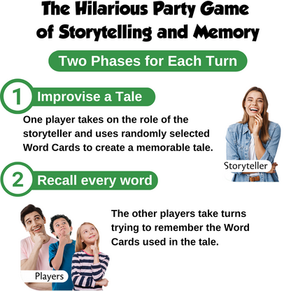 The Hilarious Party Game 
of Storytelling and Memory.
Two phases for each turn.
1. Improvise a tale.
One player takes on the role of the storyteller and uses randomly selected Word Cards to create a memorable tale.
2. Recall every word.

The other players take turns trying to remember the Word Cards used in the tale.
